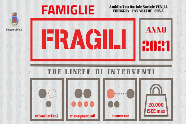 Famiglie_Fragili_2021